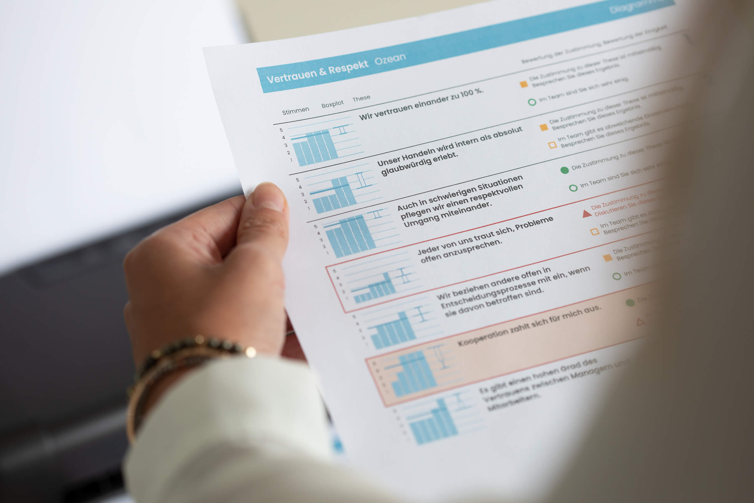 eigenland Workshop Ergebnisauswertung eigenland Workshop Ergebnisauswertung